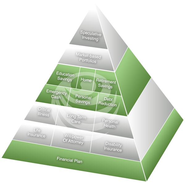new-england-health-plans-pyramid